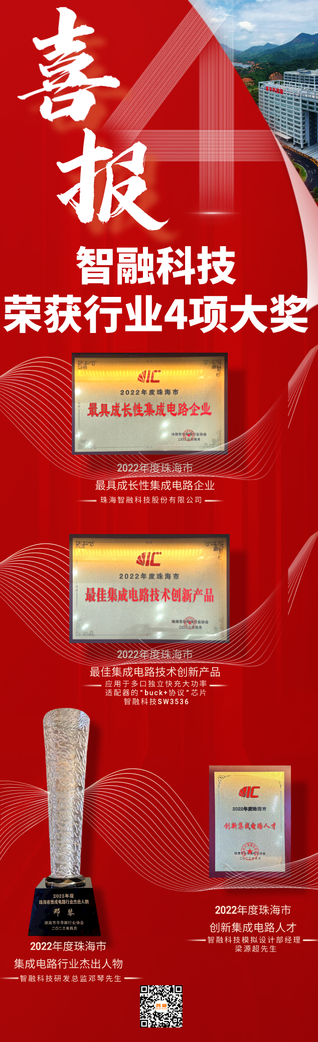副本_副本_創(chuàng)意紅色漸變個(gè)人宣傳中國(guó)風(fēng)手機(jī)海報(bào)__2023-04-29+22_45_47.png